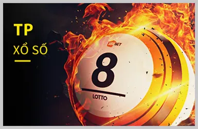 Game Nổ Hũ video slot đồ họa hiện đại